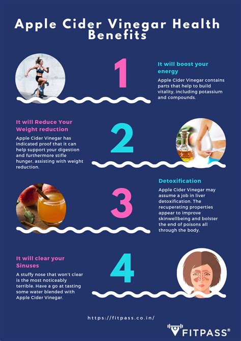 Apple Cider Vinegar: Benefits, Uses, Risks, and Dosage .
